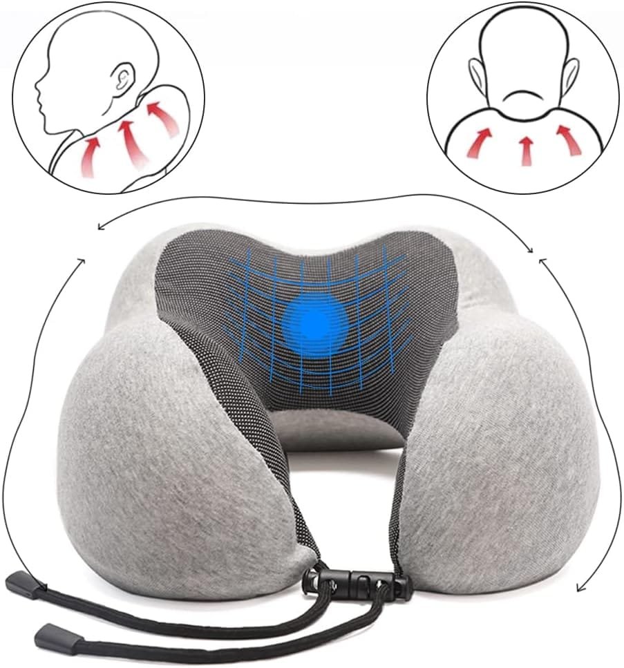 Newaner Almohada de Viaje Viscoelástica de Espuma, Almohada de Memoria, Almohada ortopédica Cervical para Avión Tren Coche Viajando con máscara de Ojos y Tapones para los oídos(Gris) - Imagen 5