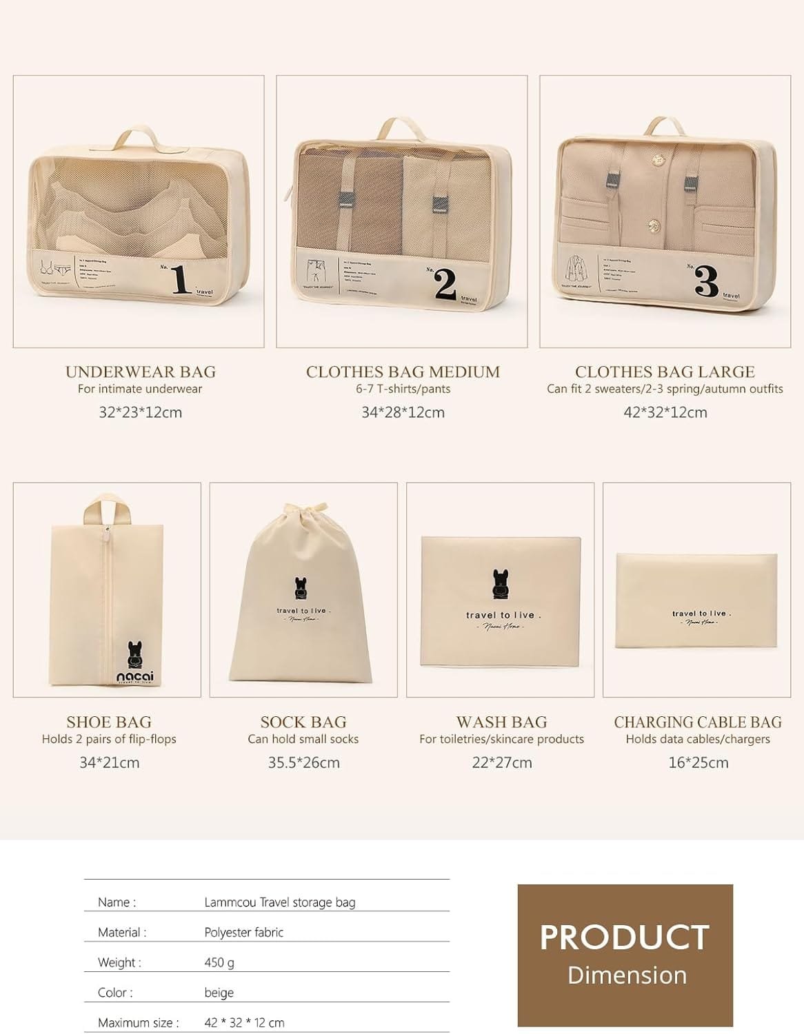 Lammcou Organizador Maleta, 8 en 1 Bolsas de equipaje De Viaje,Packing Cubes con bolsa para cosméticos, bolsa para zapatos, sistema de organización de artículos de viaje para vacaciones y viajes White - Imagen 10