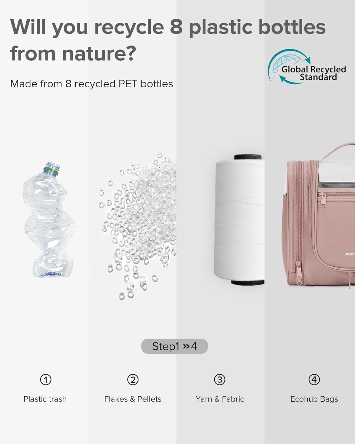 ECOHUB 9L Neceser Viaje Mujer Colgante, Grand Bolsa de Aseo con Gancho Giratorio de 360°, Neceser Maquillaje Organizador Impermeable para Artículos Tamaño Completo Viaje Accesorios, Rosa - Imagen 7