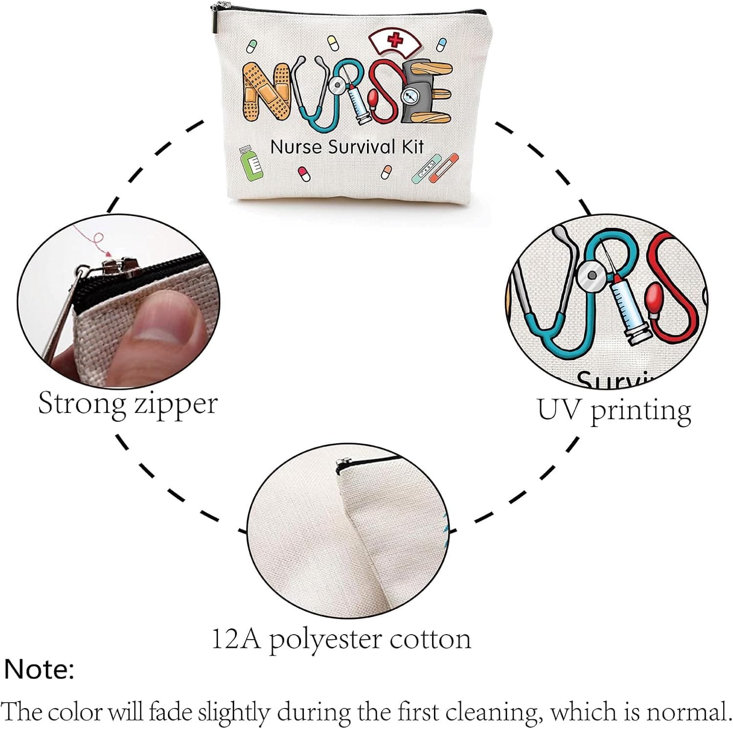 CREATCABIN Bolsa Kit Supervivencia para Enfermeras,Bolsa Maquillaje Multiusos,Estuche Lona,Artículos Tocador,Bolsa Viaje Divertida Cremallera,Suministros Escolares,Regalos para Practicantes 25x18cm - Imagen 4