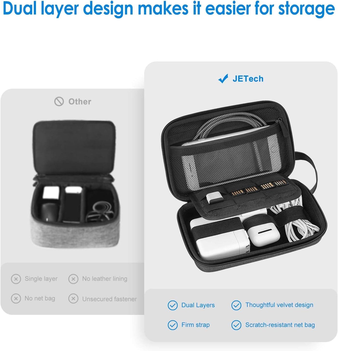 JETech Viajar Accesorios Organizadora Estuche, Faltriquera Bolsa de Gadget Portátil Electrónico para MacBook Adaptador de Corriente, Cable, Lápiz Óptico, Tarjeta SD, Banco de Energía - Imagen 3