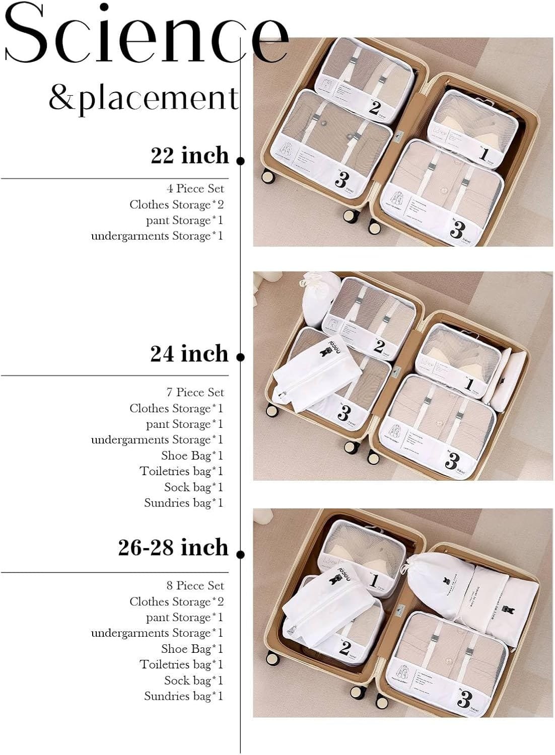Lammcou Organizador Maleta, 8 en 1 Bolsas de equipaje De Viaje,Packing Cubes con bolsa para cosméticos, bolsa para zapatos, sistema de organización de artículos de viaje para vacaciones y viajes White - Imagen 7