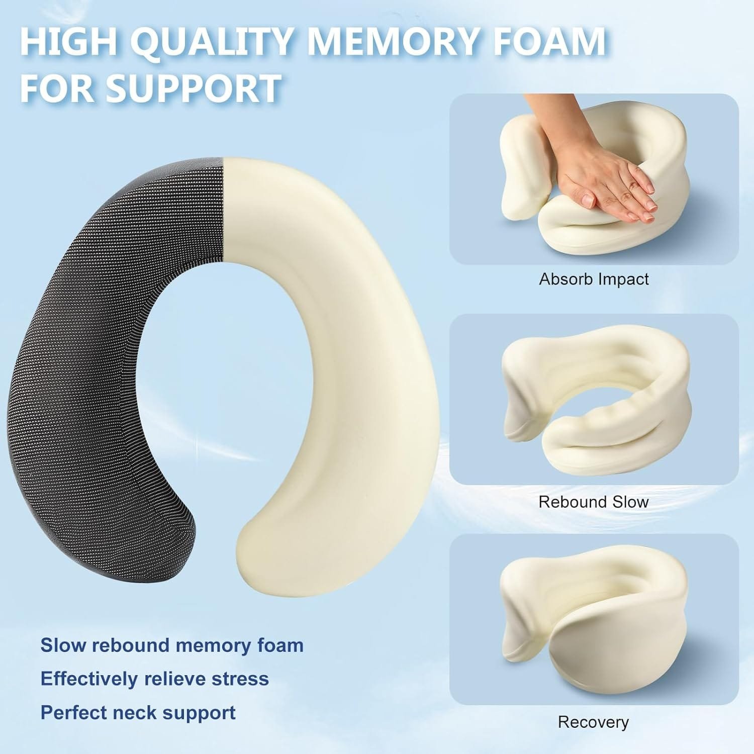 Blendura Almohada de Viaje, Almohada Cervical de Espuma Viscoelástica, Almohada de avión con Bolsa de Transporte Incluida, Adecuada para cojín de Cuello para avión, Coche, Oficina, Gris - Imagen 5