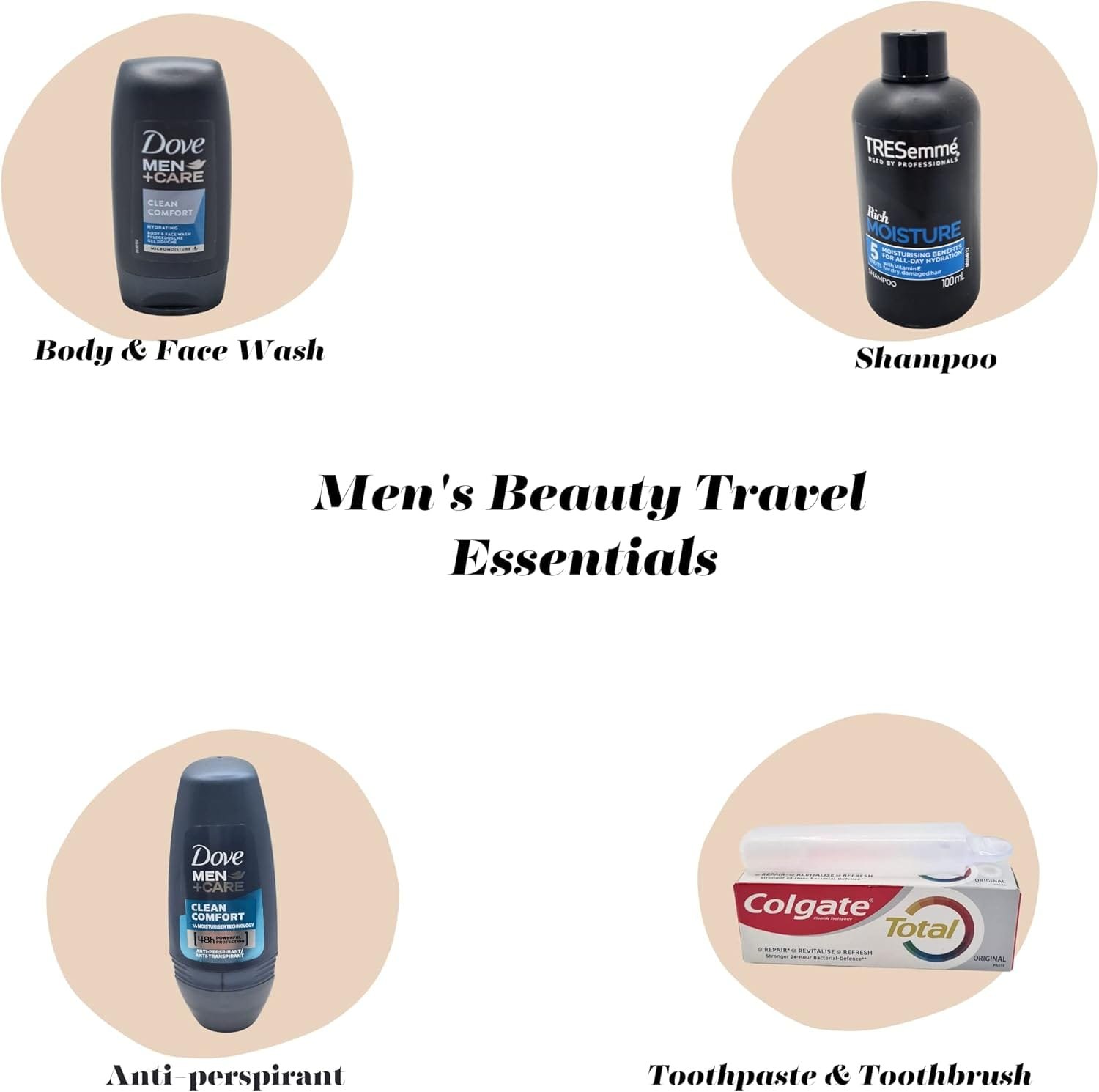 Mini juego de artículos de tocador de viaje para hombres, kit esencial de aseo para viajes, hospitales, estancias nocturnas, Clear, Bolsa de aseo de viaje - Imagen 5