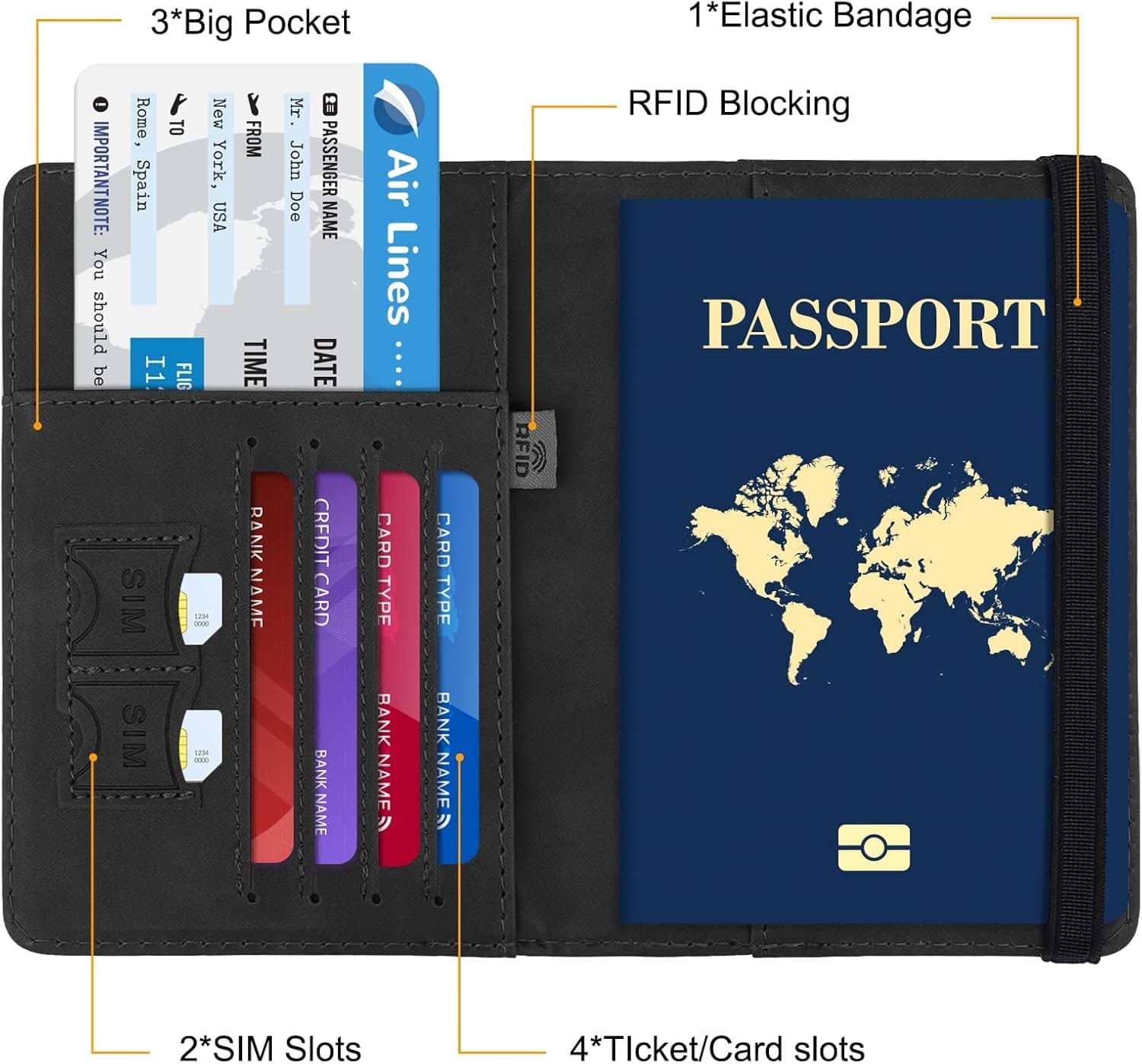 Coolzon Funda Pasaporte, Funda de Pasaporte de Viaje de los Billetera de Documentos Portátiles con Bloqueo de RFID, Tarjetas de Crédito, Tarjetas de Identificación, Boletos de Aerolínea, Negro - Imagen 3
